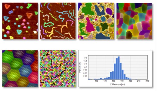 ICP-MS (Inductively Coupled Plasma Mass Spectrometry):